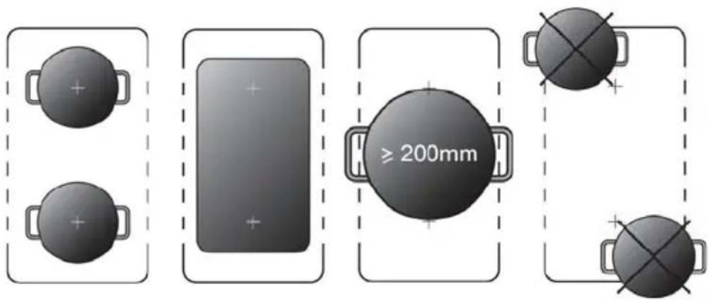 Diagram illustrating camera setup with two circular cameras, a rectangular screen, and a larger circle labeled ≥200mm, surrounded by dashed bounding boxes.