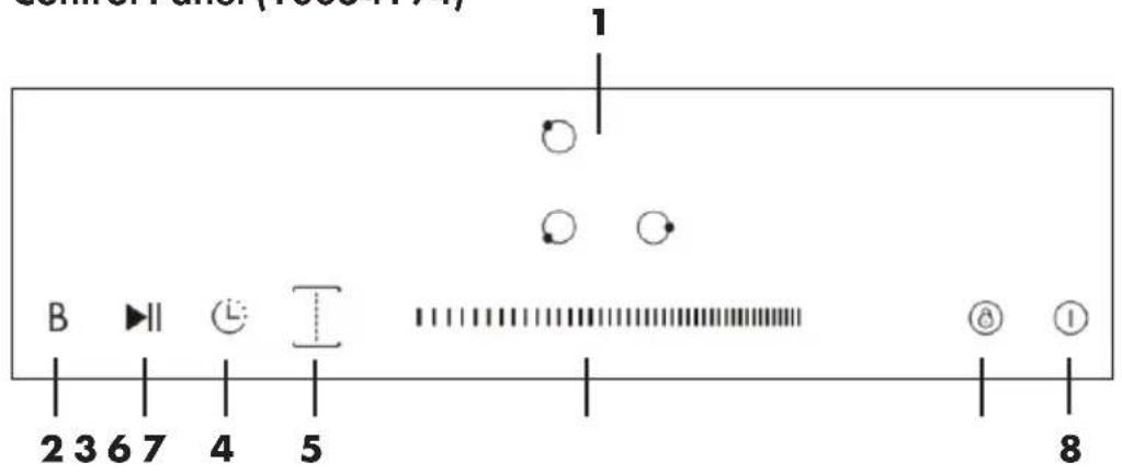 Control Panel (1000 MHz) B ▶ II Ⓧ ① 2 3 6 7 4 5 8