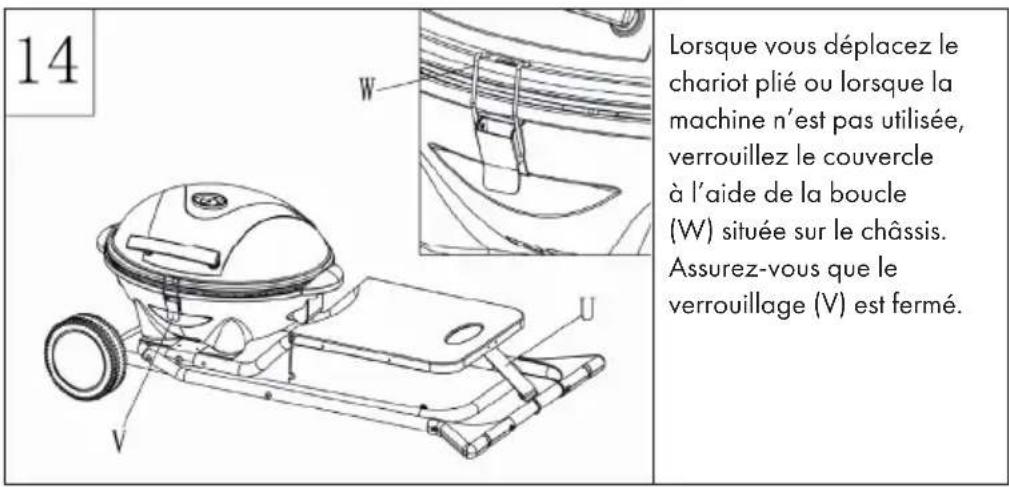 14 Lorsque vous déplacez le chariot plié ou lorsque la machine n'est pas utilisée, verrouillez le couvercle à l'aide de la boucle (W) située sur le châssis. Assurez-vous que le verrouillage (V) est fermé.