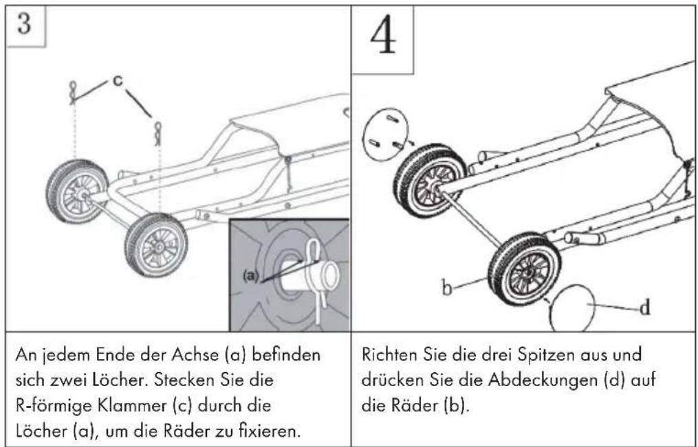 3 An jedem Ende der Achse (a) befinden sich zwei Löcher. Stecken Sie die R-förmige Klammer (c) durch die Löcher (a), um die Räder zu fixieren. 4 Richten Sie die drei Spitzen aus und drücken Sie die Abdeckungen (d) auf die Räder (b).