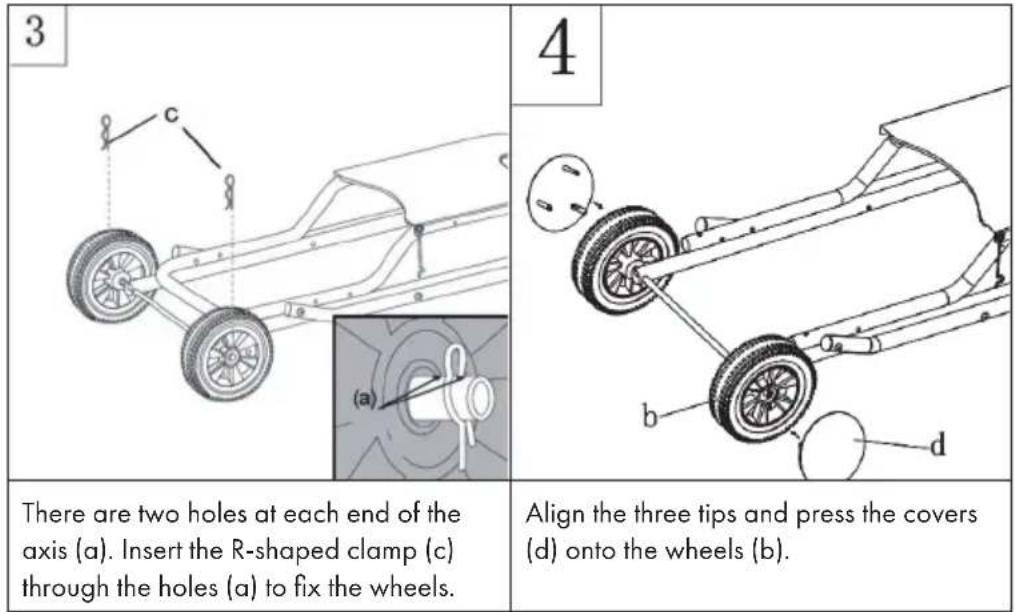 3 4 There are two holes at each end of the axis (a). Insert the R-shaped clamp (c) through the holes (a) to fix the wheels. Align the three tips and press the covers (d) onto the wheels (b).