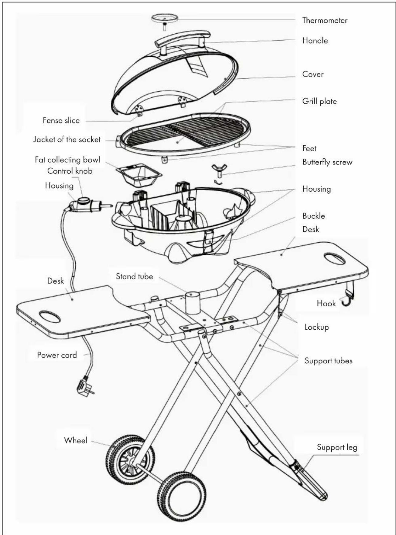 Thermometer Handle Cover Grill plate Fense slice Jacket of the socket Fat collecting bowl Control knob Housing Feet Butterfly screw Housing Buckle Desk Desk Stand tube Hook Lockup Power cord Support tubes Wheel Support leg