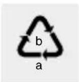SILVERCREST IAN 282123 - - Disposal - 2