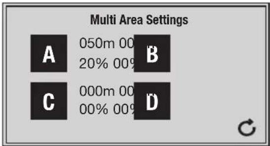 G-Force 600 Pro - - Multizone - 2