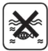 G-Force 600 Pro - Warnsymbole auf dem Akkublock - 2