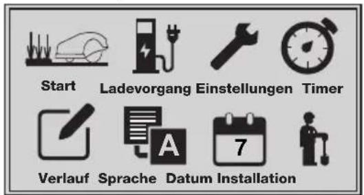 G-Force 1000 Pro Plus - Bedienung über das Steuermenü - 1
