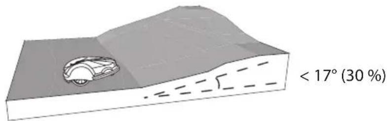 G-Force 1000 Pro Plus - - Steine - 2