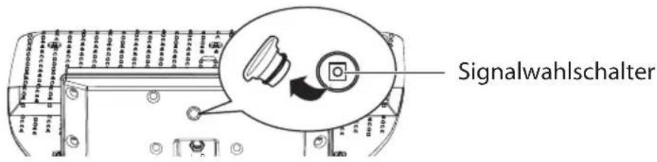 G-Force 1000 Pro Plus - Signal - 2