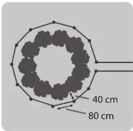 G-Force 1000 Pro Plus - Schritt 3: Das Begrenzungskabel verlegen - 2