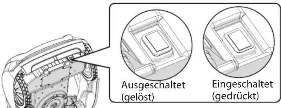 G-Force 1000 Pro Plus - Erste Inbetriebnahme und Aufladen - 2