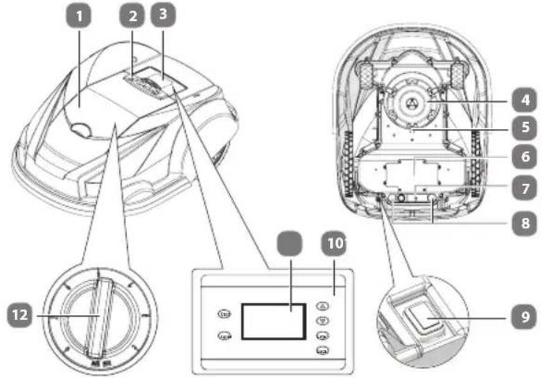G-Force 1000 Pro Plus - Verpackungsinhalt/Geräteteile - 1