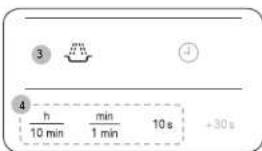 3 4 h / 10 min min / 1 min 10 s +30 s