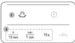 3 4 h / 10 min min / 1 min 10 s +30 s