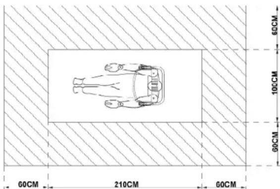 60CM 100CM 60CM 60CM 210CM 60CM