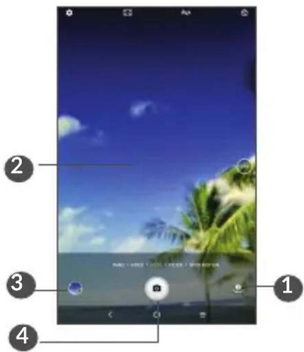 Mobile phone screenshot with numbered UI labels pointing to camera controls and a beach background image