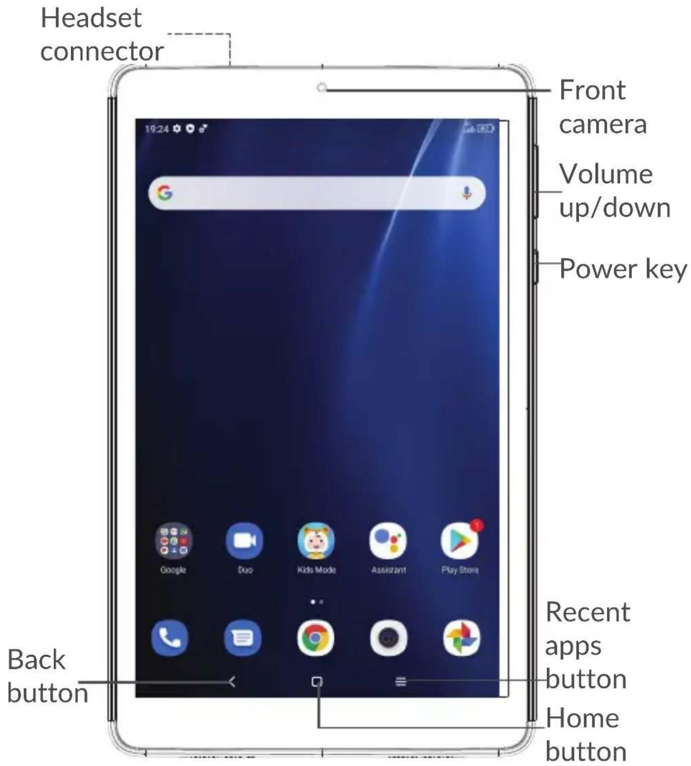 Headset connector Front camera Volume up/down Power key Back button Recent apps button Home button