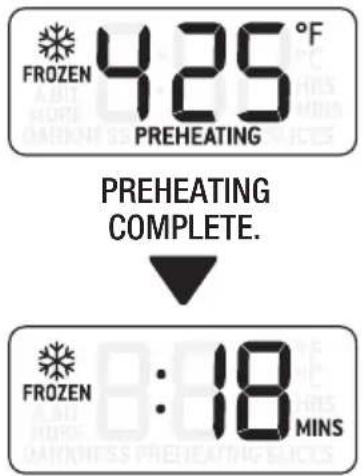 FROZEN 425°F PREHEATING PREHEATING COMPLETE. FROZEN : 18 MINS