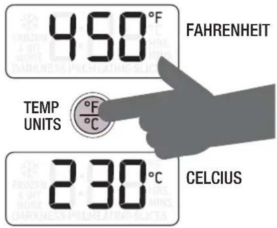 450°F FAHRENHEIT TEMP UNITS 230°C CELCIUS