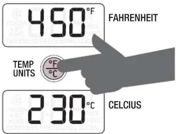 450°F FAHRENHEIT TEMP UNITS °F /°C 230°C CELCIUS