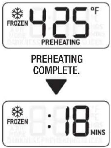 FROZEN 425°F PREHEATING PREHEATING COMPLETE. FROZEN : 18 MINS