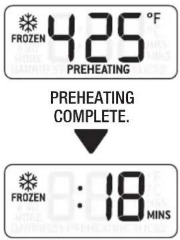 FROZEN 425°F PREHEATING PREHEATING COMPLETE. FROZEN : 18 MINS