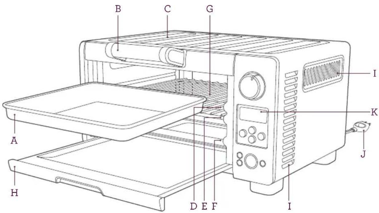 BREVILLE the Mini Smart Oven BOV450XL - Connaissance - 1