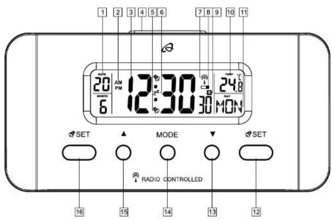 1 2 3 4 5 6 7 8 9 10 11 20 AM PM 12:30 24.8 6 30 MON SET MODE SET RADIO CONTROLLED 16 15 14 13 12