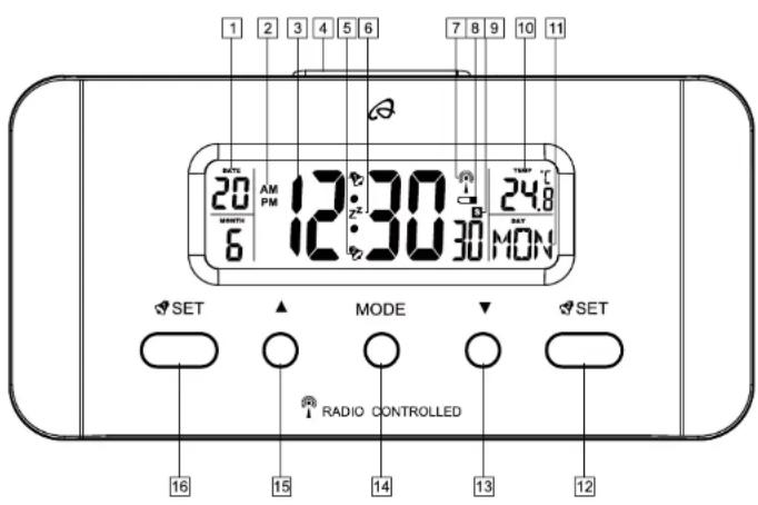 1 2 3 4 5 6 7 8 9 10 11 20 AM 12:30 24.8 PM 6 12:30 30 MON MODE SET RADIO CONTROLLED 16 15 14 13 12
