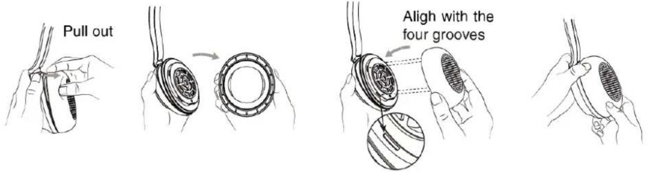 Pull out Align with the four grooves