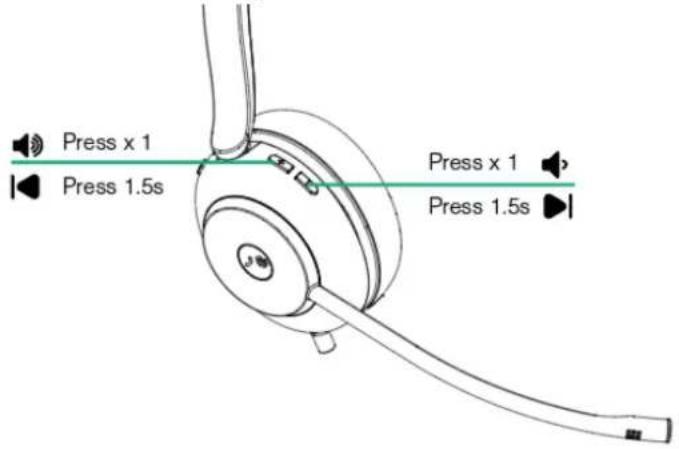 Press x 1 Press 1.5s Press x 1 Press 1.5s