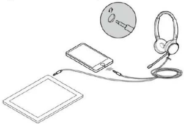 Diagram showing connections between a smartphone, headphones, and a tablet device (no text or symbols present)