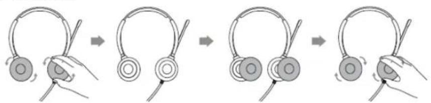 graph LR A["ear with antenna"] --> B["head with ear"] B --> C["head with microphone"] C --> D["head with antenna"]