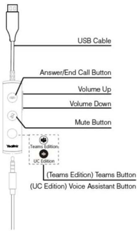 USB Cable Answer/End Call Button Volume Up Volume Down Mute Button Voohnik Teams Edition UC Edition (Teams Edition) Teams Button (UC Edition) Voice Assistant Button