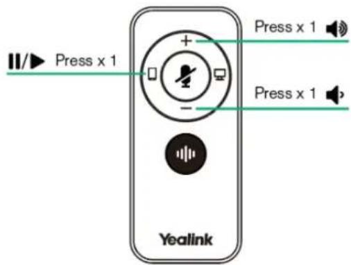 Press x 1 Press x 1 Press x 1 Press x 1 Yealink
