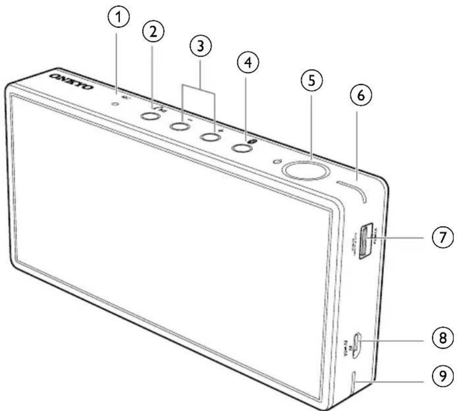 ONKYO T3 - Überblick über den Lautsprecher - 1