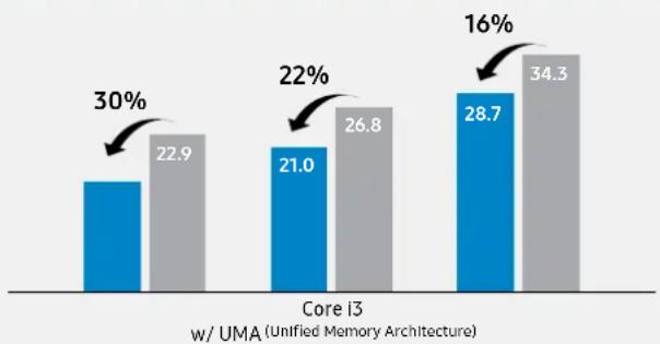 SAMSUNG MZ-V6E1T0 - NVMe SSD gives high-end systems maximum benefit - 2
