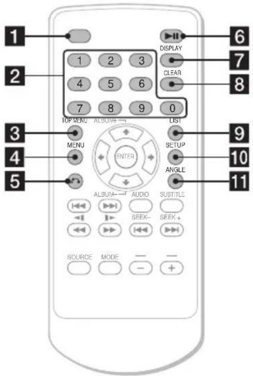 1 2 3 4 5 6 7 8 9 0 1 2 3 4 5 6 TOP MENU ALBUM+ LIST MENU ENTER SETUP ANGLE 10 11 ALBUM- AUDIO SUTTLE SEEK- SEEK+ SOURCE MODE - - + DISPLAY CLEAR