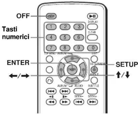 OFF Tasti numerici 1 2 3 4 5 6 7 8 9 0 TOP VENS ALBUM ENTER SETUP ANGLE AUDIO SUBTITLE SELLER SETUPMENI ↑/↓