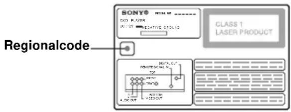 SONY® DVD PLAYER DECIMAL NEGATIVE GROUP CLASS 1 LASER PRODUCT Regionalcode DIGITAL OUT REMOTE SIGNAL IN TOP RIGHT RIGHT RIGHT RIGHT RIGHT RIGHT RIGHT RIGHT RIGHT RIGHT RIGHT RIGHT RIGHT RIGHT RIGHT RIGHT RIGHT RIGHT RIGHT RIGHT RIGHT RIGHT RIGHT RIGHT RIGHT RIGHT RIGHT RIGHT RIGHT RIGHT RIGHT RIGHT RIGHT RIGHT RIGHT RIGHT RIGHT RIGHT RIGHT RIGHT RIGHT RIGHT RIGHT RIGHT RIGHT RIGHT RIGHT RIGHT RIGHT RIGHT Right Right Right Right Right Right Right Right Right Right Right Right Right Right Right Right Right Right Right Right Right Right Right Right Right Right Right