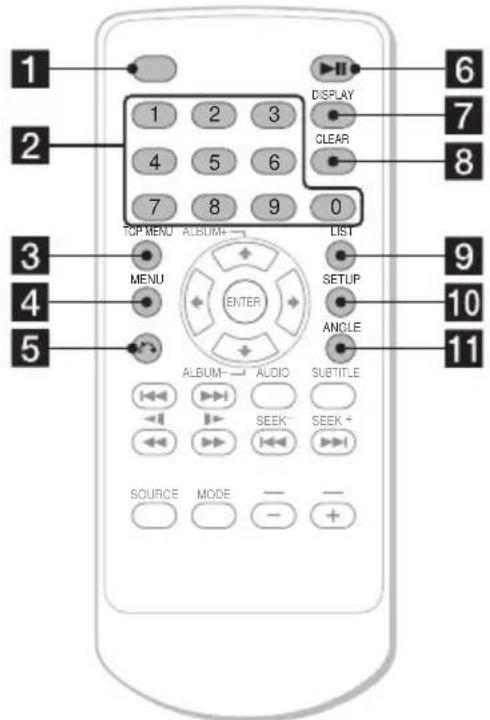 1 2 3 4 5 6 7 8 9 0 1 2 3 4 5 6 7 8 TOP MENU A L B U M+ MENU ENTER LIST SETUP ANGLE 10 11 1 AUDIO SUBTITLE SEEK- SEEK+ SOURCE MODE - - +