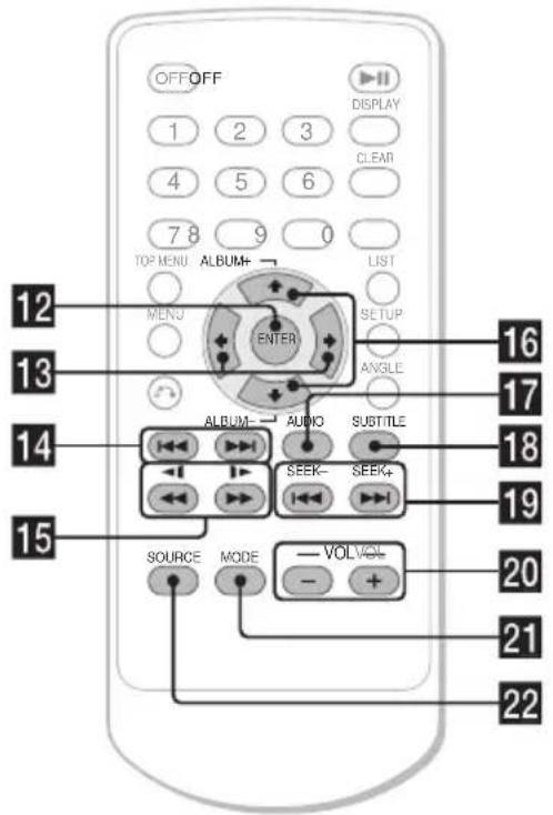 OFFOFF 1 2 3 4 5 6 7 8 9 0 TOP MENU ALBUM+ MENU LIST ENTER SETUP ANGLE 12 13 14 15 SOURCE MODE — VOL VOL — + 20 21 22