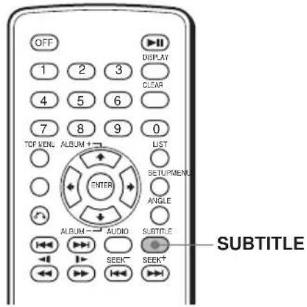 OFF 1 2 3 4 5 6 7 8 9 0 TCP MENU ALBUM + ENTER LIST SETUPMENU ANGLE ALBUM AUDIO SUBTITLE SEEK SEEK+ SUBTITLE