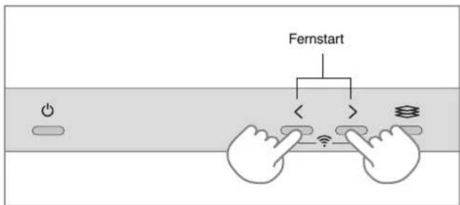 Atag VA7016WTC - FernstartdesGeschirrspülers - 1