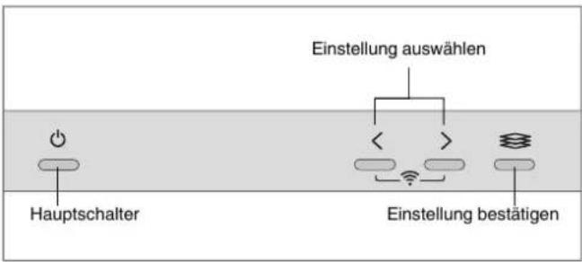 Atag VA7016WTC - Grundeinstellungen - 1