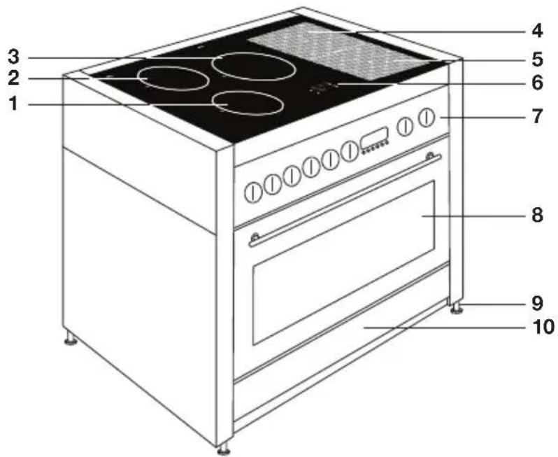 Atag FI9011EN - Description - 1