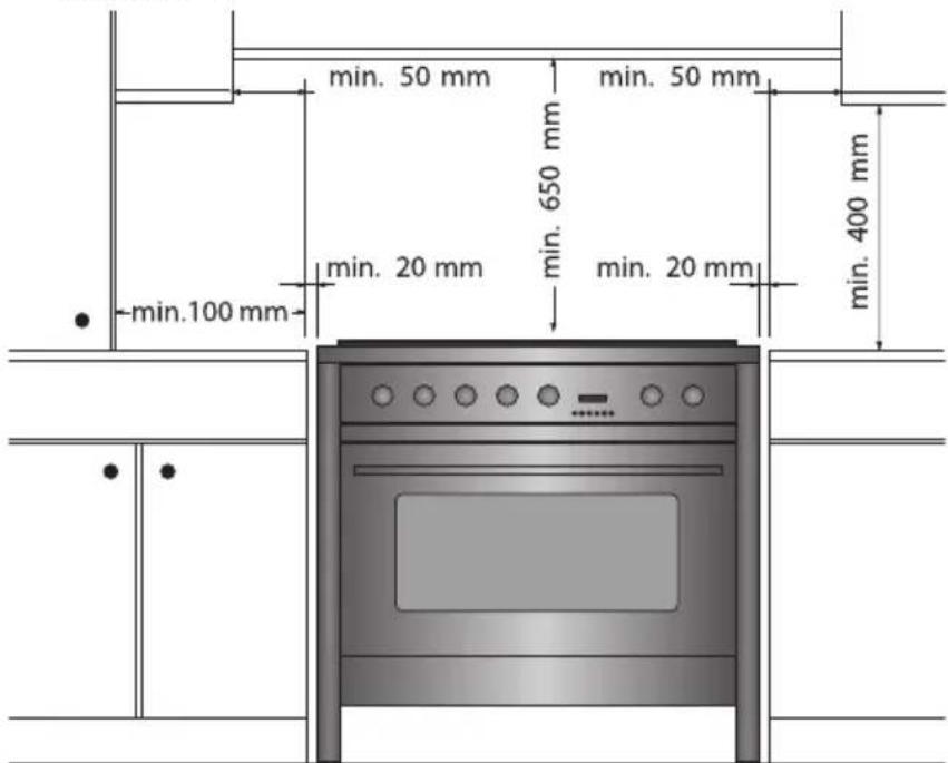 Atag FI9011EN - Mise en place - 1