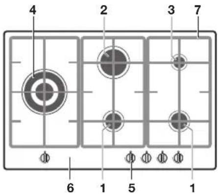4 2 3 7 6 1 5 1