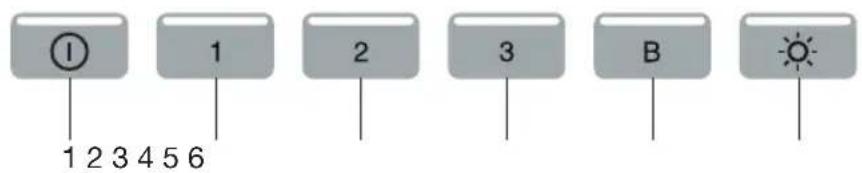Pelgrim BSK962MAT - Description - 1