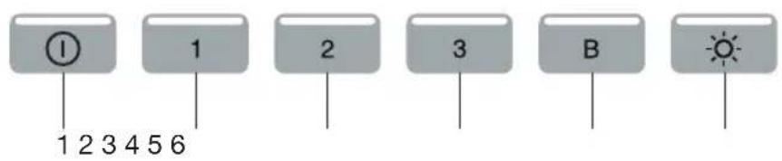 Pelgrim BSK662RVS - Beschrijving - 1