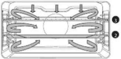 Atag CSX4611D - Functietabel - 22
